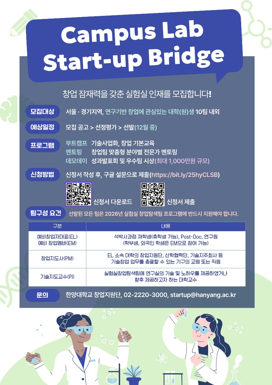 Campus Lab Start-up Bridge programme poster